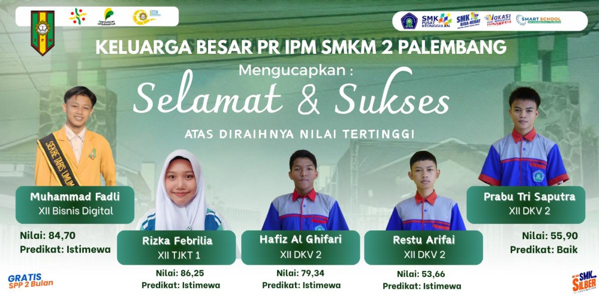 Cetak Generasi Unggul, Lima Siswa SMK Silber Raih Nilai Tertinggi dalam Tes Kemampuan Akademik (TKA)