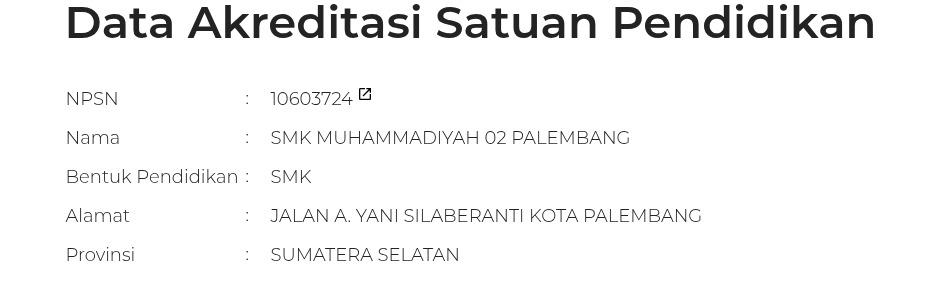 SMK Muhammadiyah 02 Palembang Buktikan Kualitas Pendidikan dengan Predikat Akreditasi